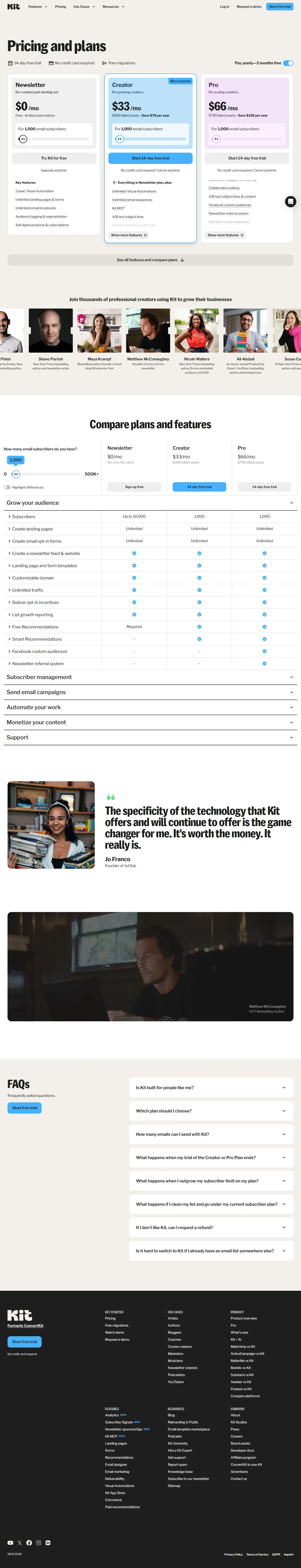 Screenshot of the Kit pricing page showing Newsletter, Creator, and Pro plan tiers with prices and feature comparison