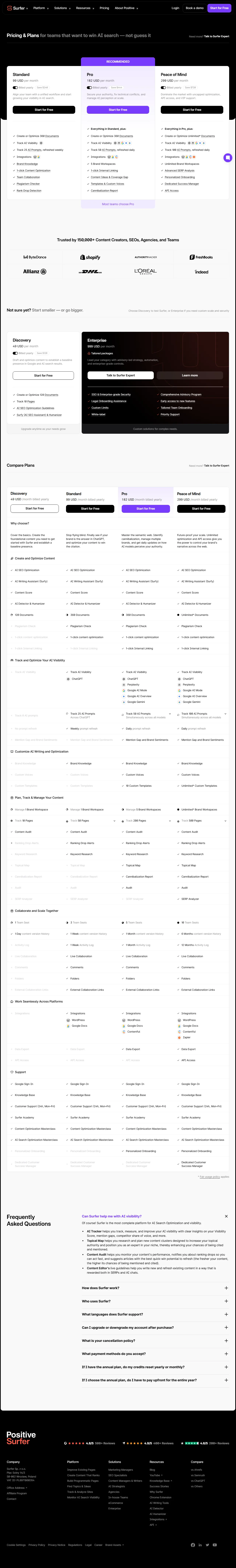 Screenshot of the Surfer SEO pricing page showing Discovery, Scale, and Enterprise plan tiers with prices